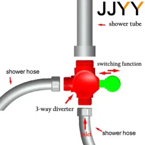 S0bd0689ac3624ac2a63ab920078f4c0e5