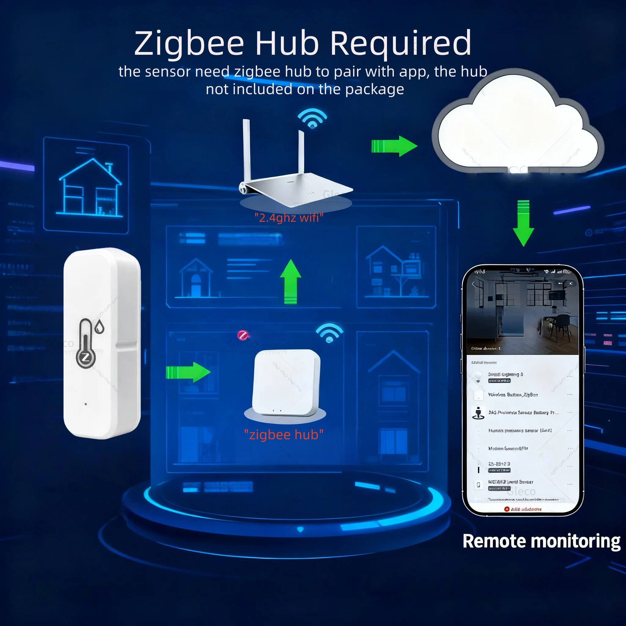 Tuya Zigbee 3.0 Mini Temperature-Humidity Sensor 2 Tuya Zigbee 3.0 Mini Temperature-Humidity Sensor - Image 2