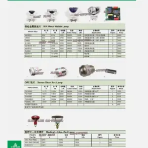 WelchAllyn 09500-U MFI 24W Arc Lamp Bulb 11 S108b774c4c3147e4ab41ae79ece7d1589