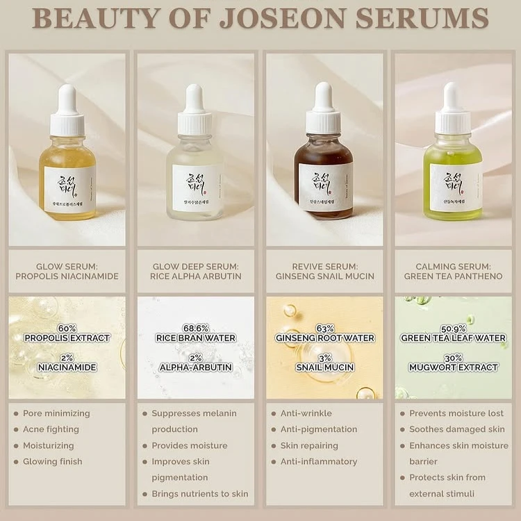 Korean Botanical Moisturizing Serum 30ml 2 Korean Botanical Moisturizing Serum 30ml - Image 2