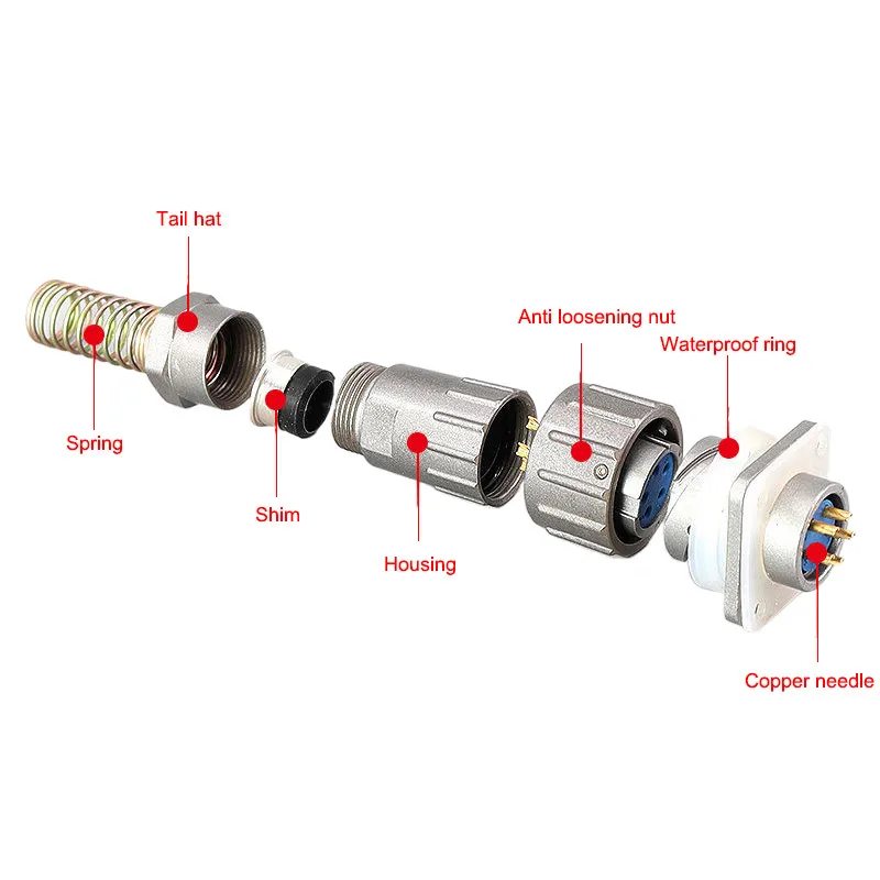 Rugged Waterproof Industrial Power Connector 2 Rugged Waterproof Industrial Power Connector - Image 2