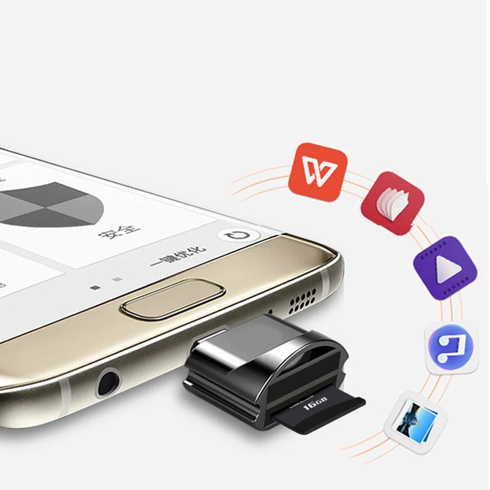 STONEGO USB-C Micro SD/TF Card Reader Adapter 3 STONEGO USB-C Micro SD/TF Card Reader Adapter - Image 3