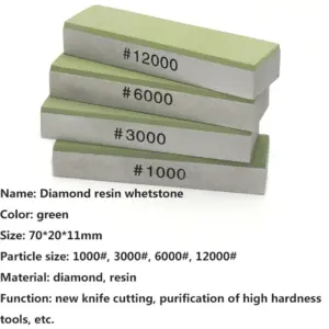 S1b8e60b147b140288291a5fdfc44624cC