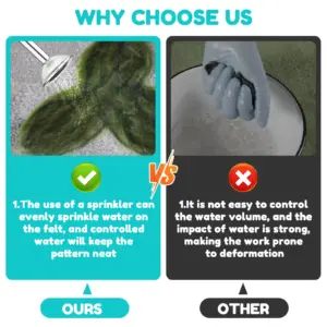 Vibrant Blue Felting Water Sprayer with 224ml 9 S1c56055fd90041c98c935b5640dd916cE