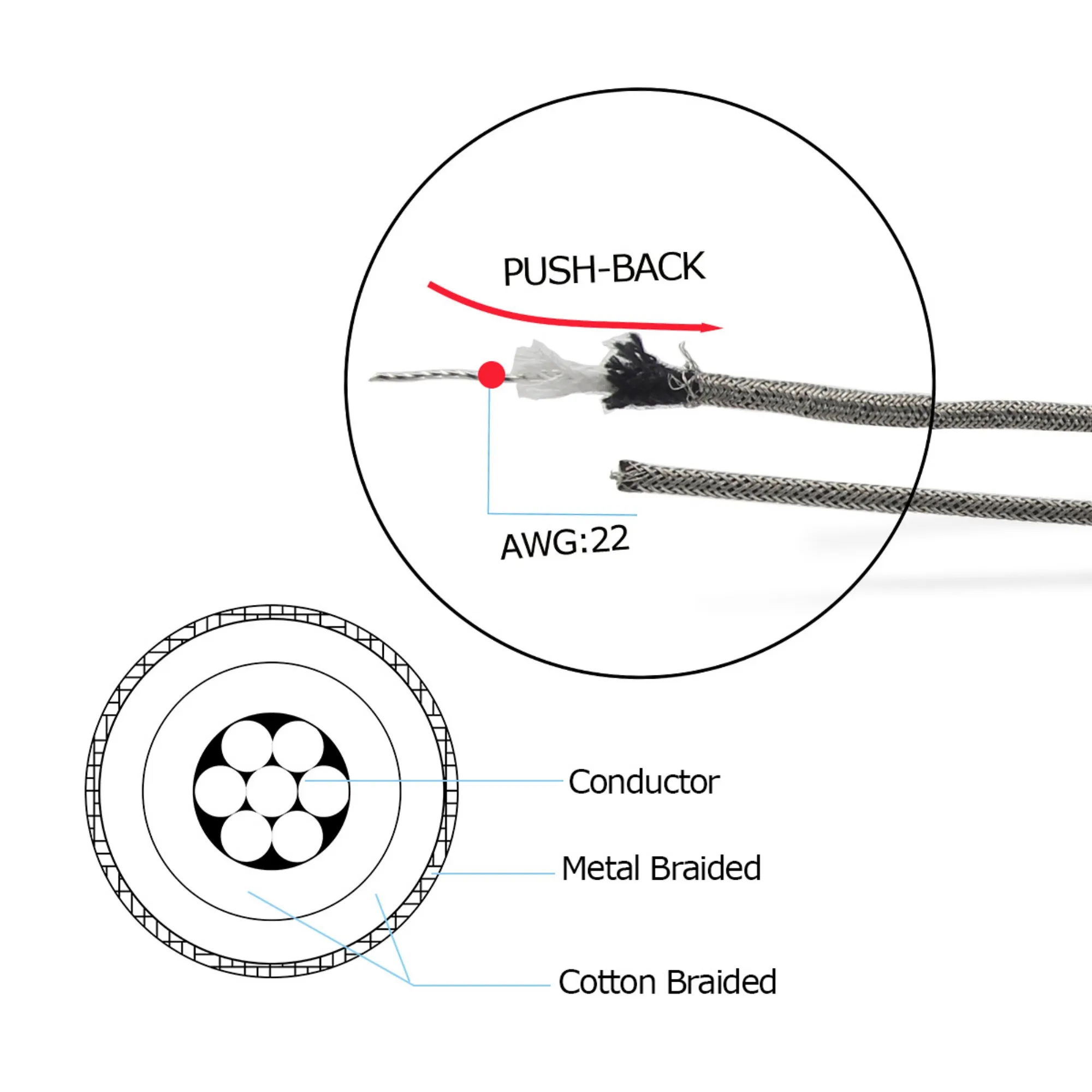 Vintage Nickel Braided Guitar Wiring Wires Set 4 Vintage Nickel Braided Guitar Wiring Wires Set - Image 4