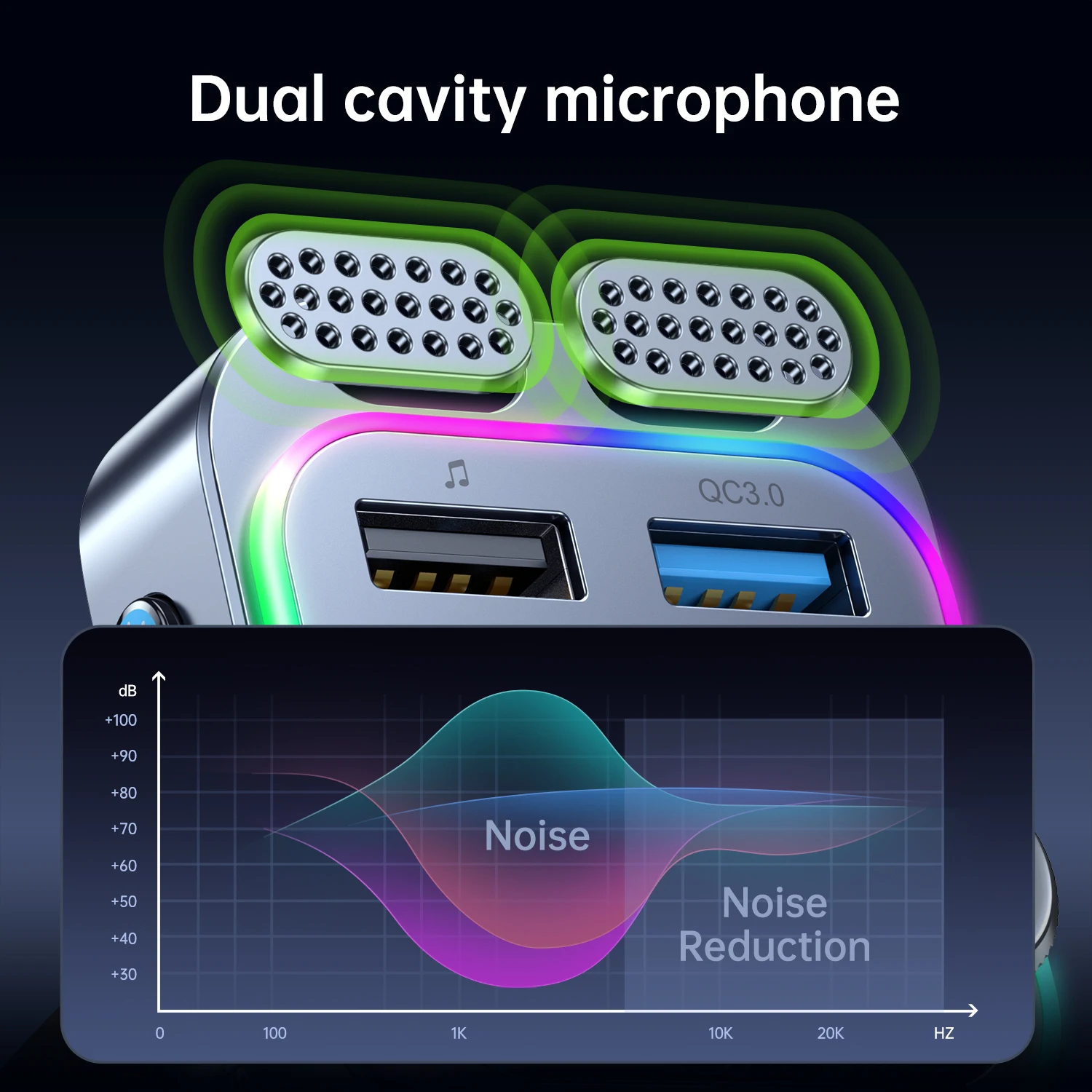 Korseed T37 66W Fast Car Charger with Bluetooth 5 Korseed T37 66W Fast Car Charger with Bluetooth - Image 5