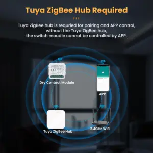 GIRIER WiFi ZigBee Dry Contact Switch Module 15 S23f3564f8e7e496fb3d851115d137f1cS