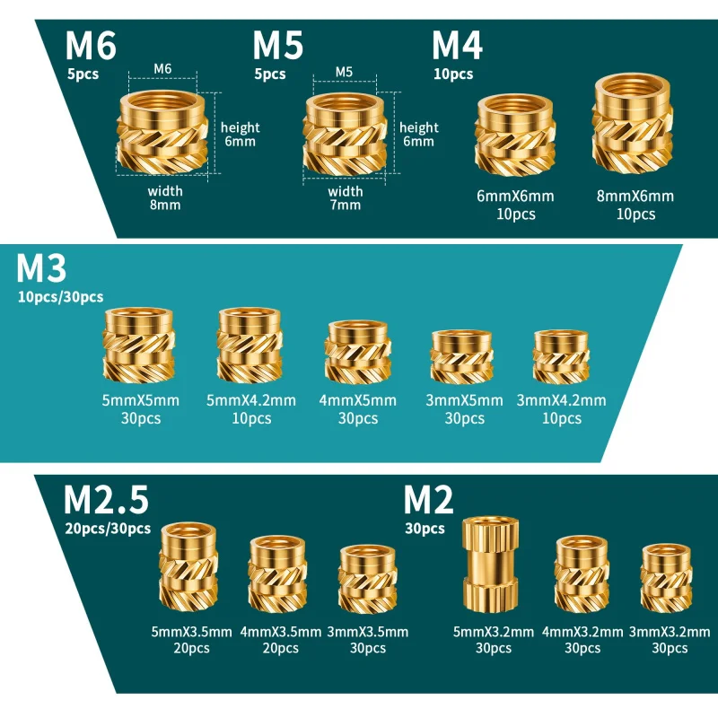 Brass Heat Set Insert Kit for 3D Printing 4 Brass Heat Set Insert Kit for 3D Printing - Image 4