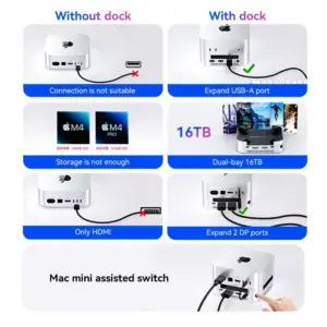 Mac Mini Storage Enclosure with 40 Gbps Speed 14 S2603f849b73f472bb71989ba5d03e73bR