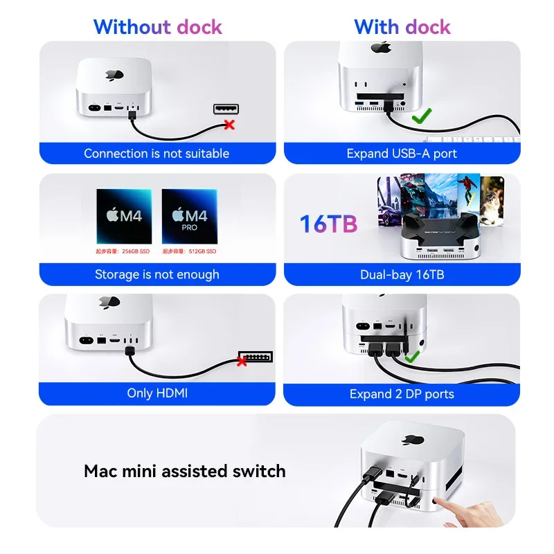 Mac Mini Storage Enclosure with 40 Gbps Speed 5 Mac Mini Storage Enclosure with 40 Gbps Speed - Image 5