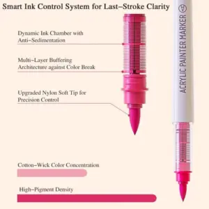 Vibrant Acrylic Marker Set in Multiple Colors 14 S29be43a11b9a4b7099b5e5110570949cT