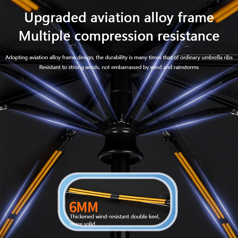 Automatic Xiaomi Umbrella 8,000mm Wind-Resistant 2 Automatic Xiaomi Umbrella 8,000mm Wind-Resistant - Image 2