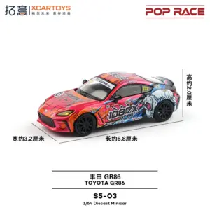 S2fae1de3c17f4567960949d97a1a06ddX