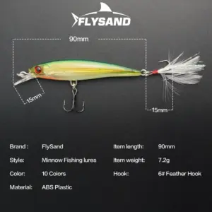 S2fd94470c8644259a0ffe6b547f4f3c5Z