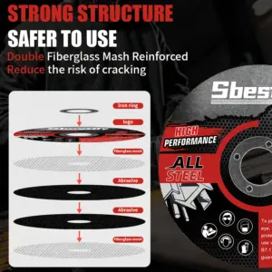 Versatile 3-Inch Metal Cutting Disc Set 9 S31a451aeb98641fe9ba269b79ad5b535v