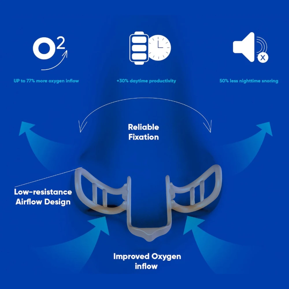 Clear Silicone Nasal Dilator for breathing 6 Clear Silicone Nasal Dilator for breathing - Image 6