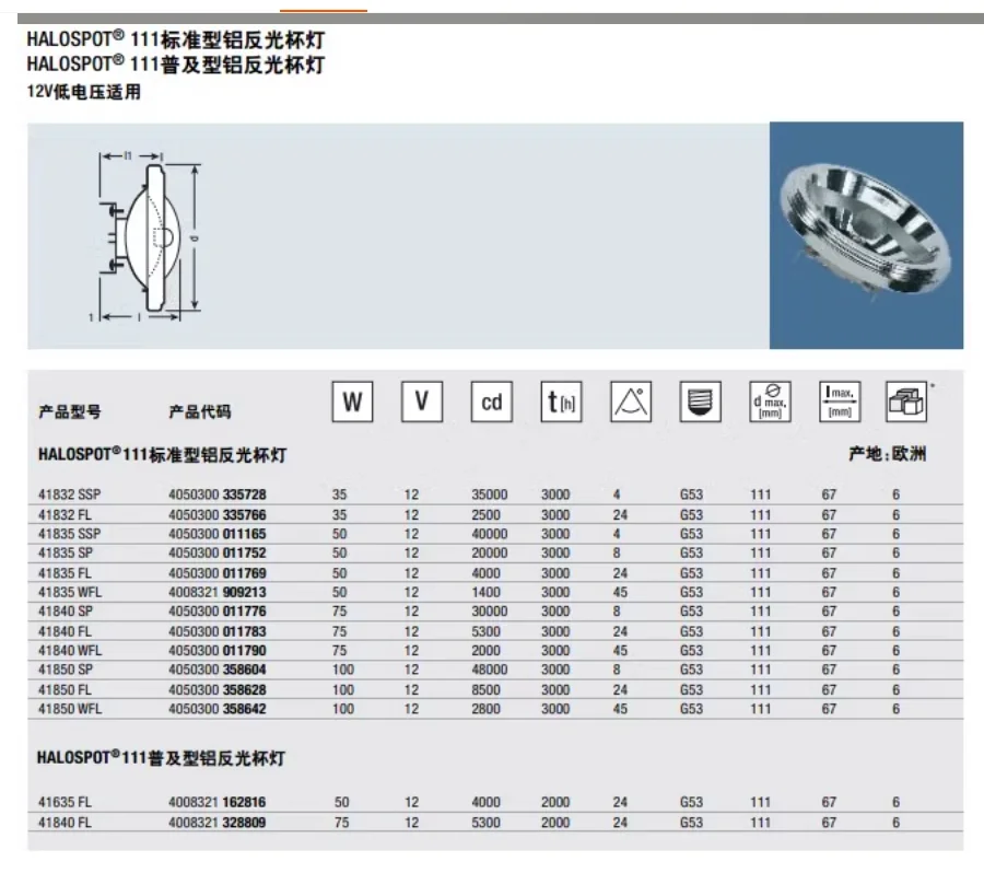 OSRAM HALOSPOT 111 ALU Flood Halogen Bulb 4 OSRAM HALOSPOT 111 ALU Flood Halogen Bulb - Image 4