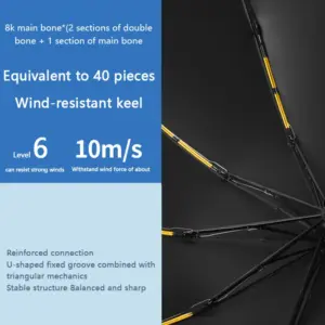 Automatic Xiaomi Umbrella 8,000mm Wind-Resistant 12 S36a85506edaa439d8c1a59b25e3f8d93A