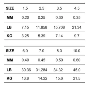 S398cf77a00ef45038c576481dbe4f795f