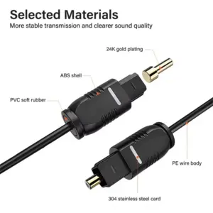 High-Performance Digital Optical Audio Cable 10m 9 S3a5ffc9dd1eb45e88417709c351d6bc3H