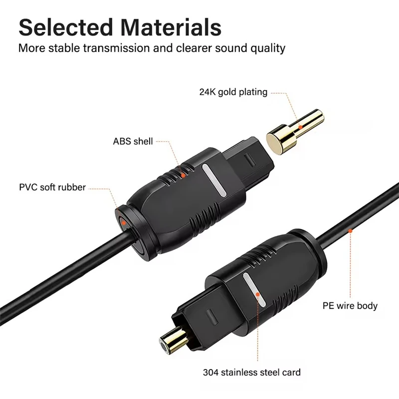 High-Performance Digital Optical Audio Cable 10m 4 High-Performance Digital Optical Audio Cable 10m - Image 4