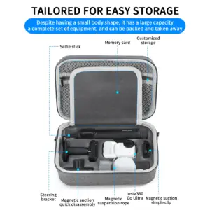 S3bdb4c19598e48c49d5c0ccccc7e47edB