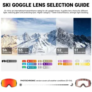 S3e1cbe0956e54e50970fe484ec8a6141C