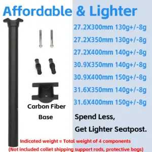 S3f7775881a7d4ec58fc090f27014feeds