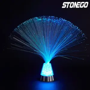 S3f9b5dfc3b12431f9e5bd47c88ee7d45f