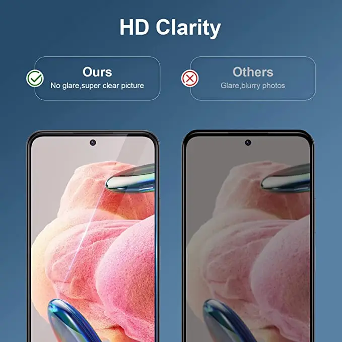Redmi Smartphone Tempered Glass Screen Protectors Set 3 Redmi Smartphone Tempered Glass Screen Protectors Set - Image 3