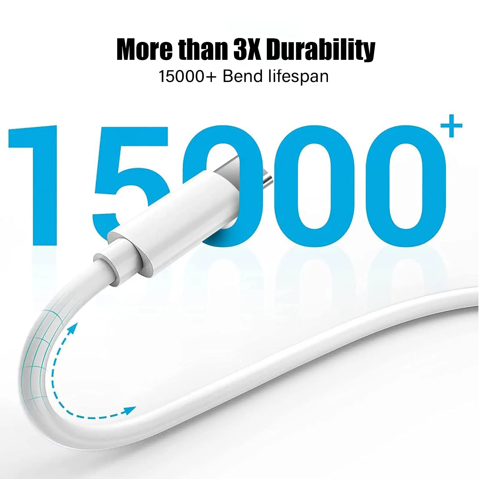 USB-C to USB-C Cable 65W Fast Charging 1m-2m 6 USB-C to USB-C Cable 65W Fast Charging 1m-2m - Image 6