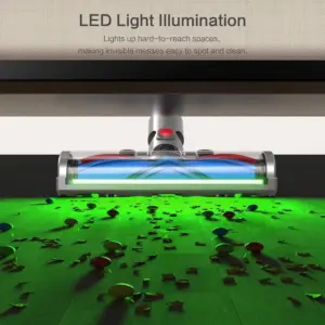 Dyson V7-V15 Compatible Vacuum Brush Head with LED 11 S4232c9d9bd99488abacf2fd4eccf65fby