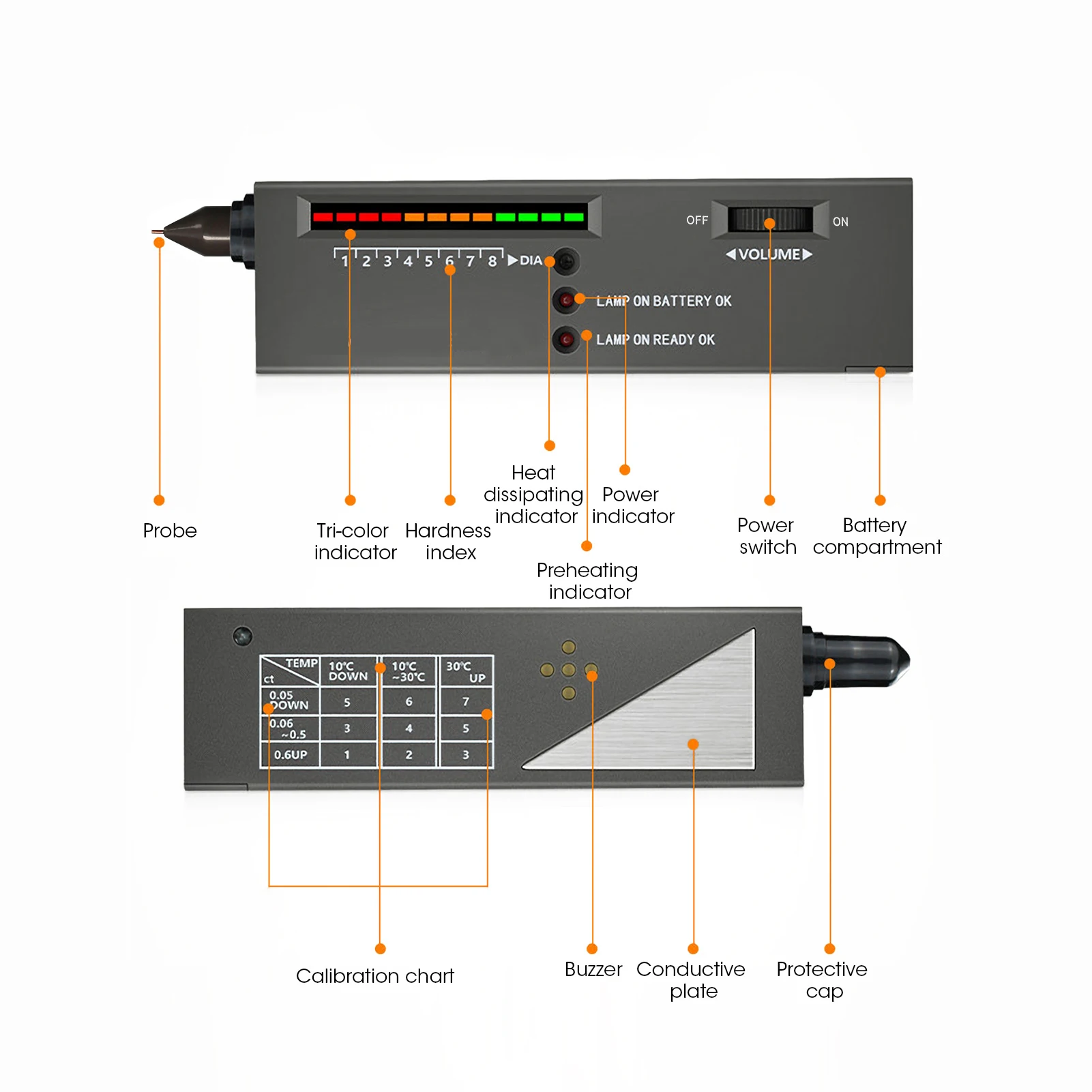 Jewelry Tester with Leather Case 5 Jewelry Tester with Leather Case - Image 5