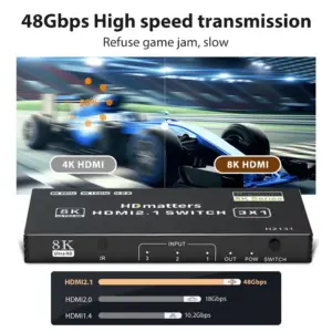 8K HDMI 2.1 Switch Splitter with Remote 12 S48851d98b3434171b882f8436017c9ccK