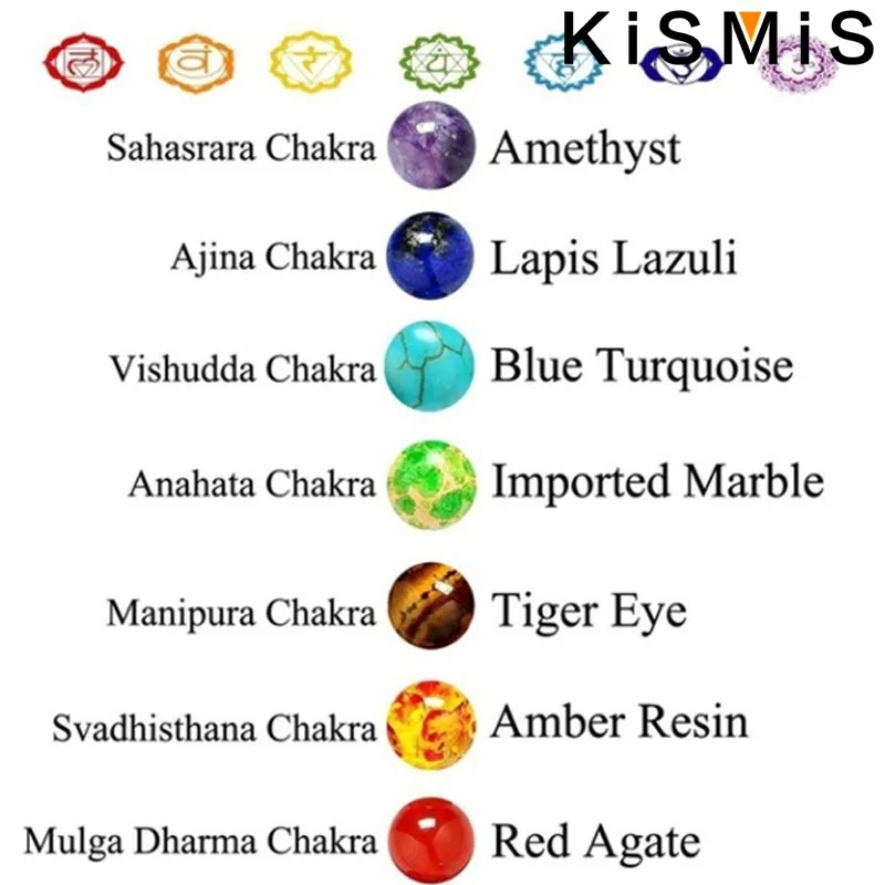 Vibrant Chakra Rainbow Beaded Bracelet 3 Vibrant Chakra Rainbow Beaded Bracelet - Image 3