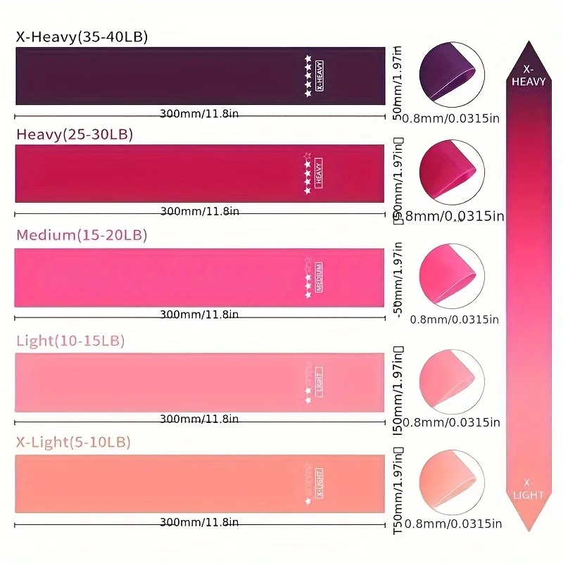 Pink Resistance Band Set for Fitness 3 Pink Resistance Band Set for Fitness - Image 3