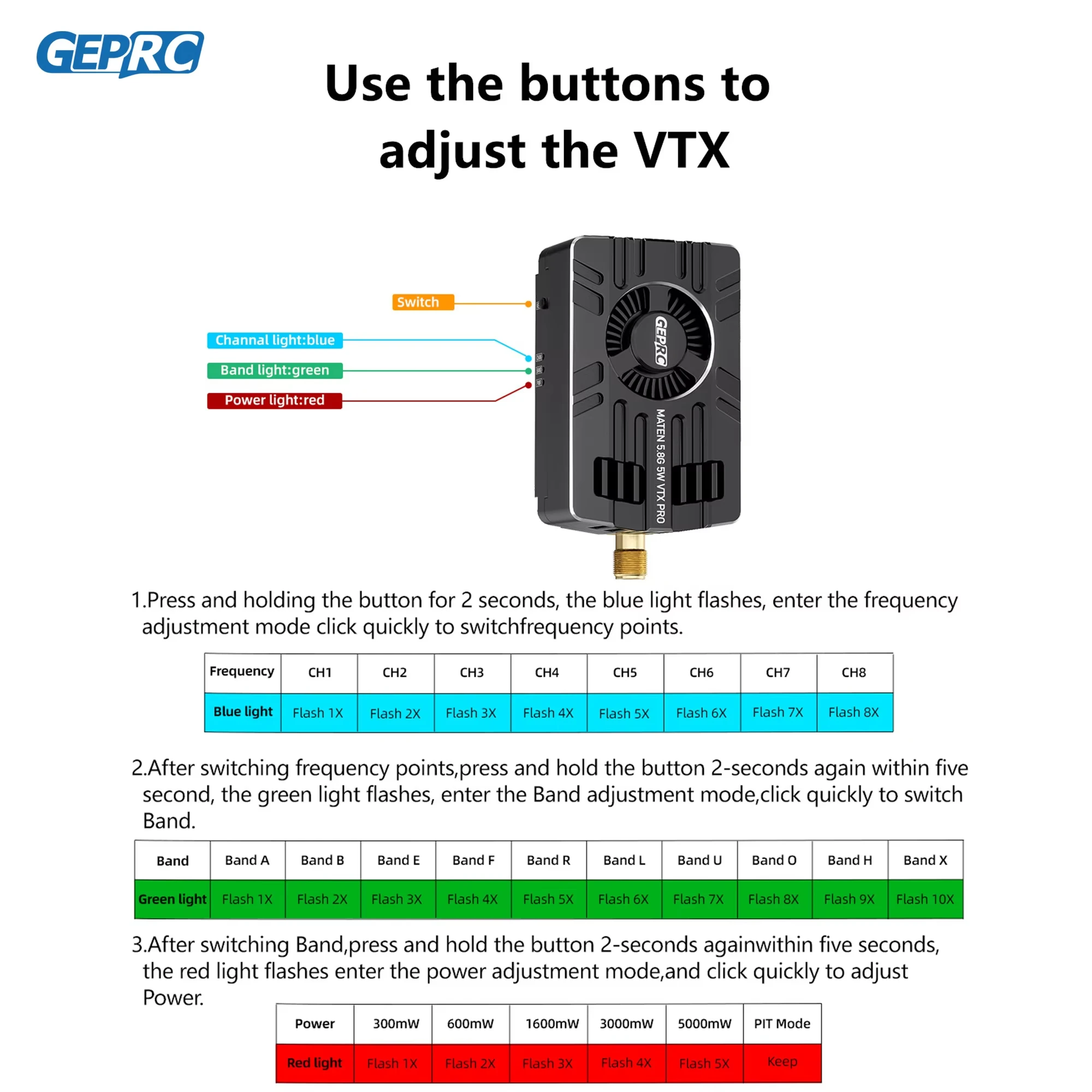 GEPRC MATEN 5.8G VTX PRO Long-Range FPV Transmitter 2 GEPRC MATEN 5.8G VTX PRO Long-Range FPV Transmitter - Image 2