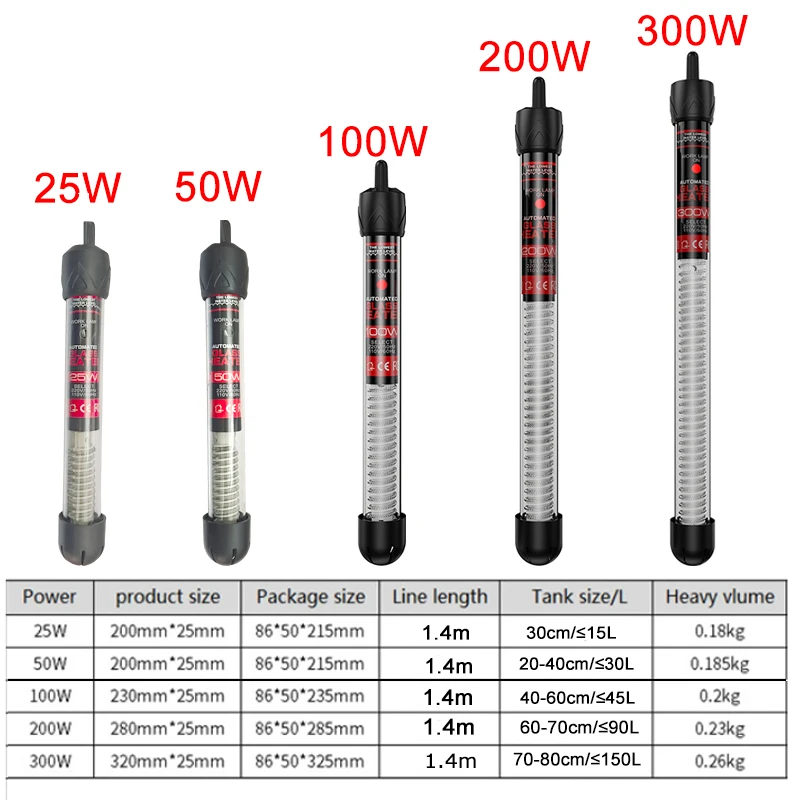 Submersible Aquarium Heater 25W-300W 2 Submersible Aquarium Heater 25W-300W - Image 2
