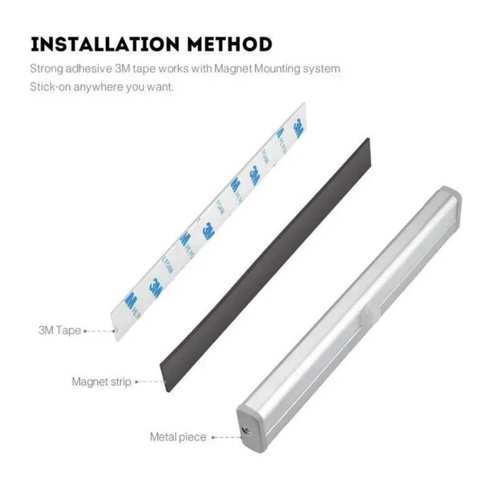 LED Under-Cabinet Night Light with Motion Sensor 5 LED Under-Cabinet Night Light with Motion Sensor - Image 5