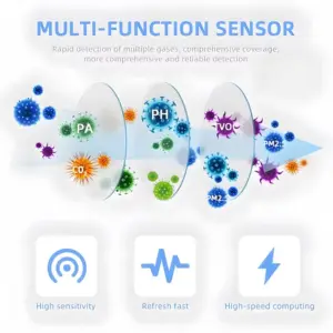 S5980a3a26a6943548704daca3400b241R