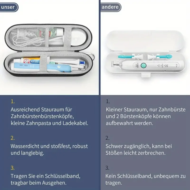 Electric Toothbrush Travel Case for Oral-B & Philips 3 Electric Toothbrush Travel Case for Oral-B & Philips - Image 3