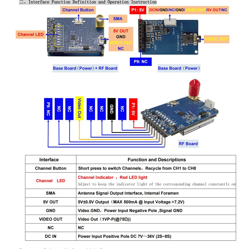 1.7G 1.9G VRX 8CH FPV Receiver 2 1.7G 1.9G VRX 8CH FPV Receiver - Image 2