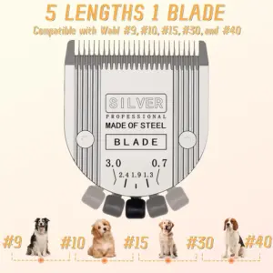 Professional Animal Grooming Blade Set with Adjustable Sizes 11 S5d7b00611a914588aef0057251bac9e2p