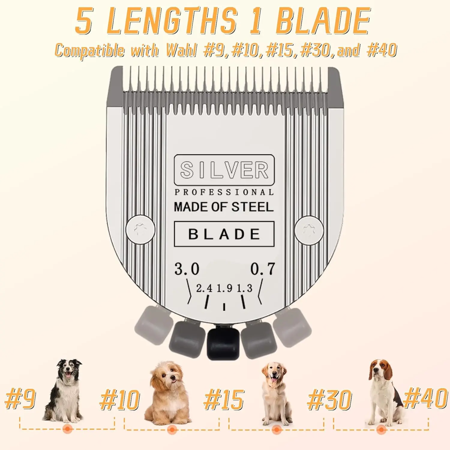 Professional Animal Grooming Blade Set with Adjustable Sizes 2 Professional Animal Grooming Blade Set with Adjustable Sizes - Image 2