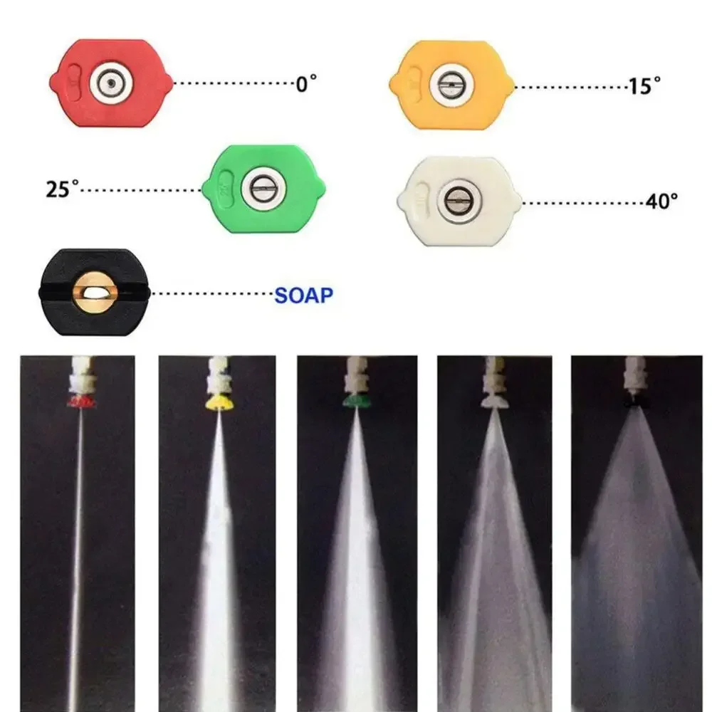High-Pressure Washer Adapter Kit with M22-14/15mm 6 High-Pressure Washer Adapter Kit with M22-14/15mm - Image 6