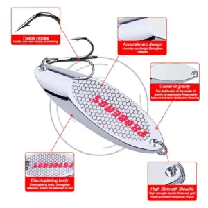 S61bdebea716b41dc8a4162a7eafc1798p