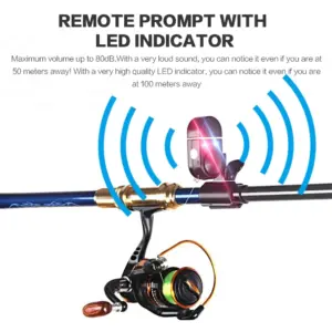 S648585ff9d274e49b6f05d0cfe03cbd1d