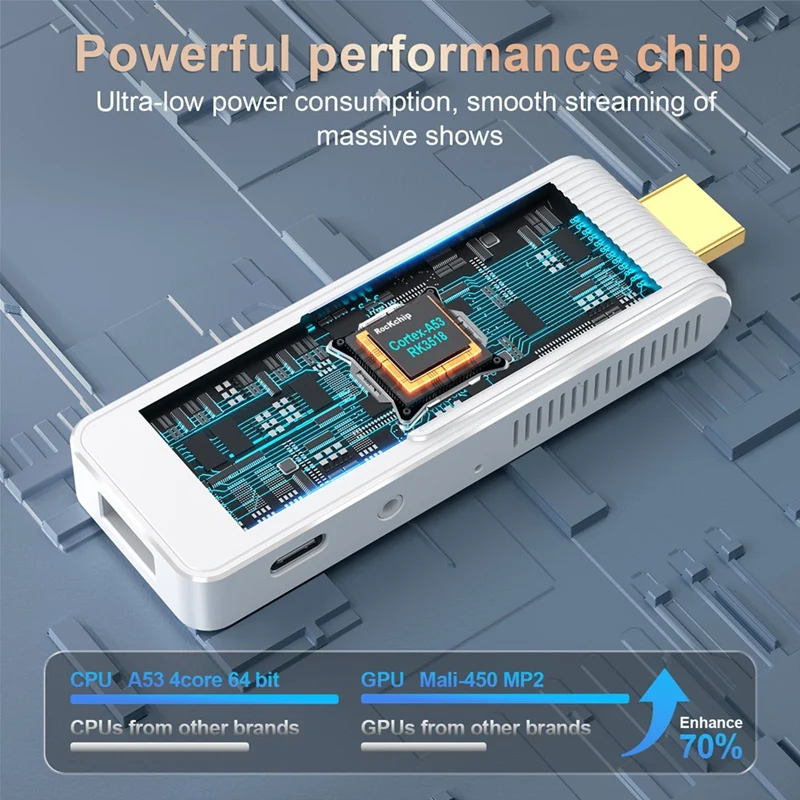 Android 14.0 Smart TV Box with 4K Support 4 Android 14.0 Smart TV Box with 4K Support - Image 4