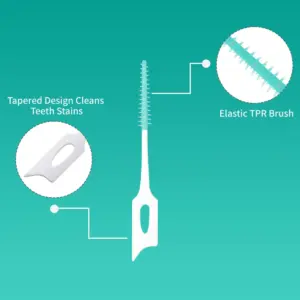 Interdental Brush Set Model 1809GR, 50-250 pcs 12 S6a2dd0731b7d4f398d48566b53b726e0O