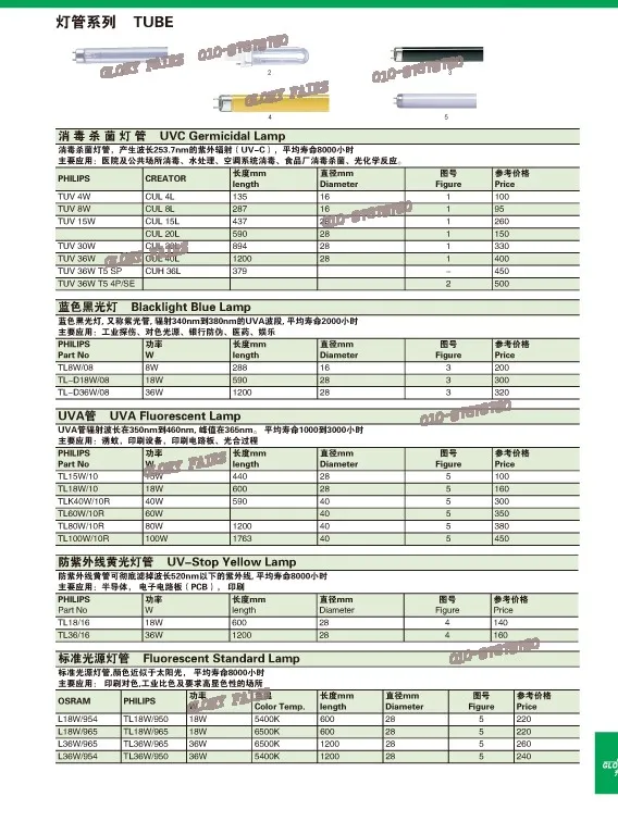 UVB Fluorescent Lamp Tubes 8W 313nm Replacement 2 UVB Fluorescent Lamp Tubes 8W 313nm Replacement - Image 2